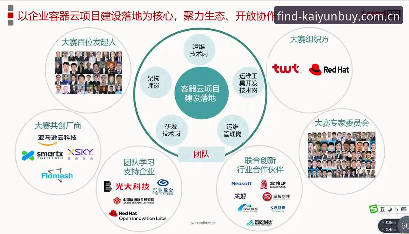 开云在哪买官方信息手机版与网页端对比：开云体育官网的移动化革新